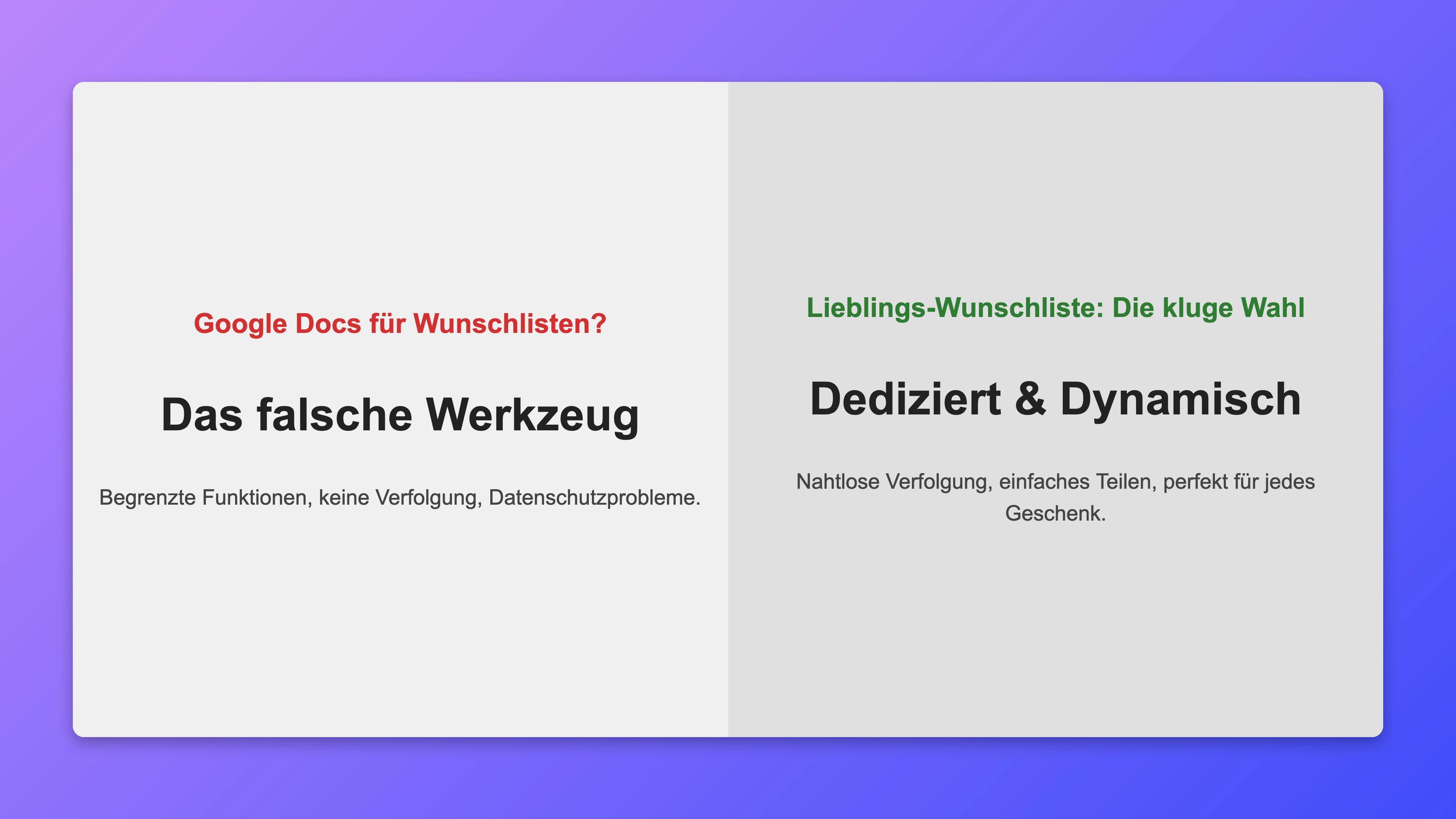 Warum Google Docs für Ihre Wunschliste unzureichend ist: Ein Plädoyer für eine spezialisierte Plattform