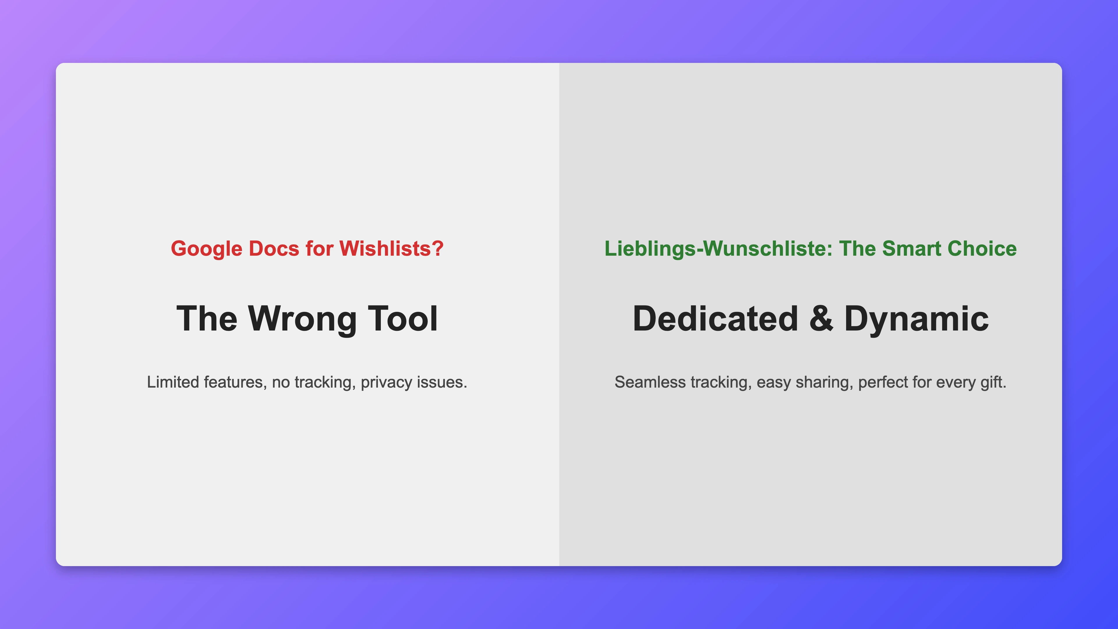 Why Google Docs Doesn't Work for Your Wishlist: Time for a Real Platform
